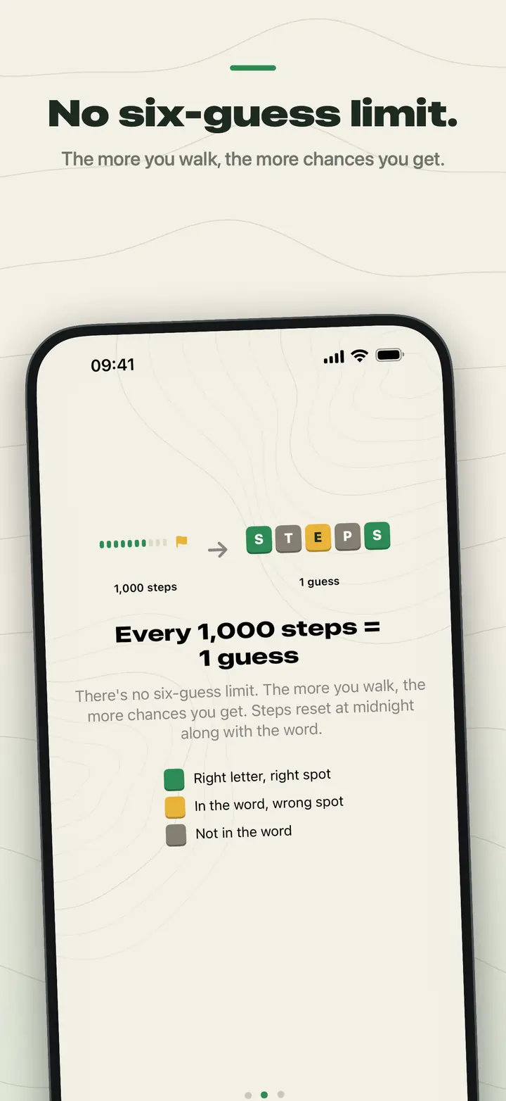 No six-guess limit. Stridle's intro page: every 1,000 steps = 1 guess, with the colour key for letters.